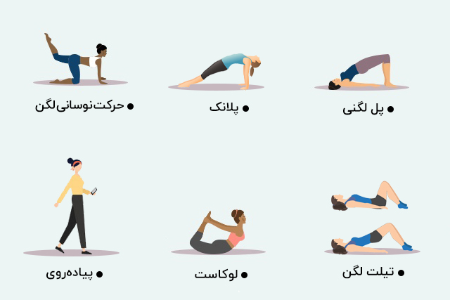 ورزش یوگا‌ بعد از زایمان