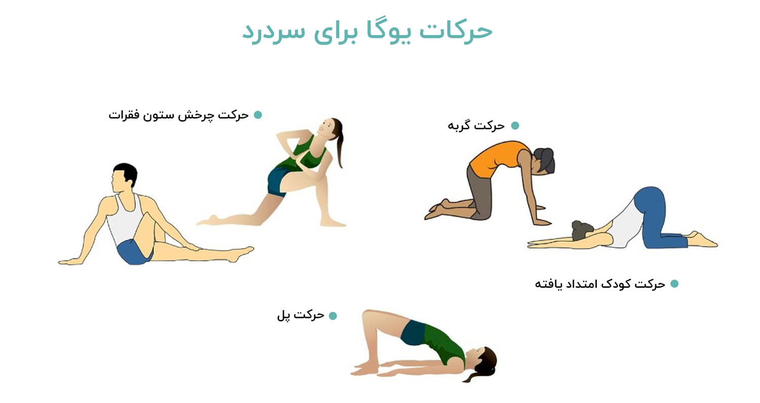 درمان سر درد با یوگا