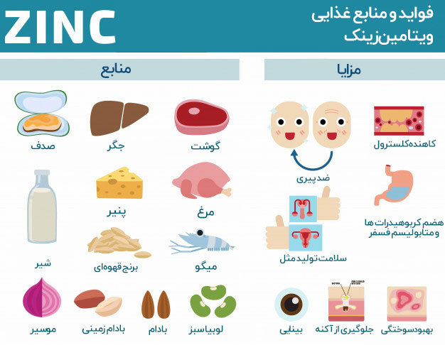 روی در چه غذاهایی موجود است