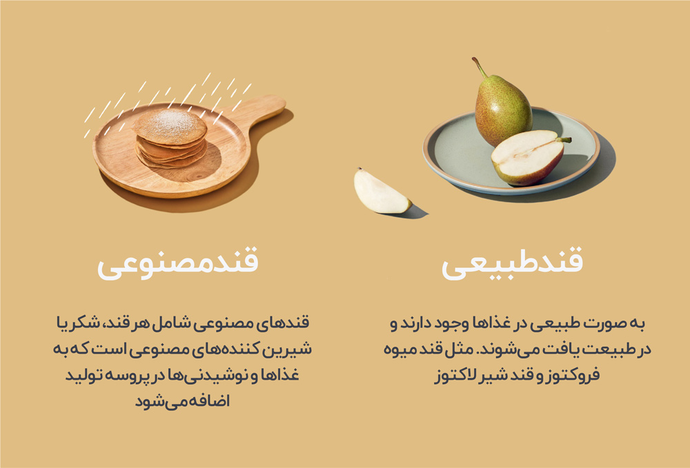 تفاوت قند طبیبعی و مصنوعی