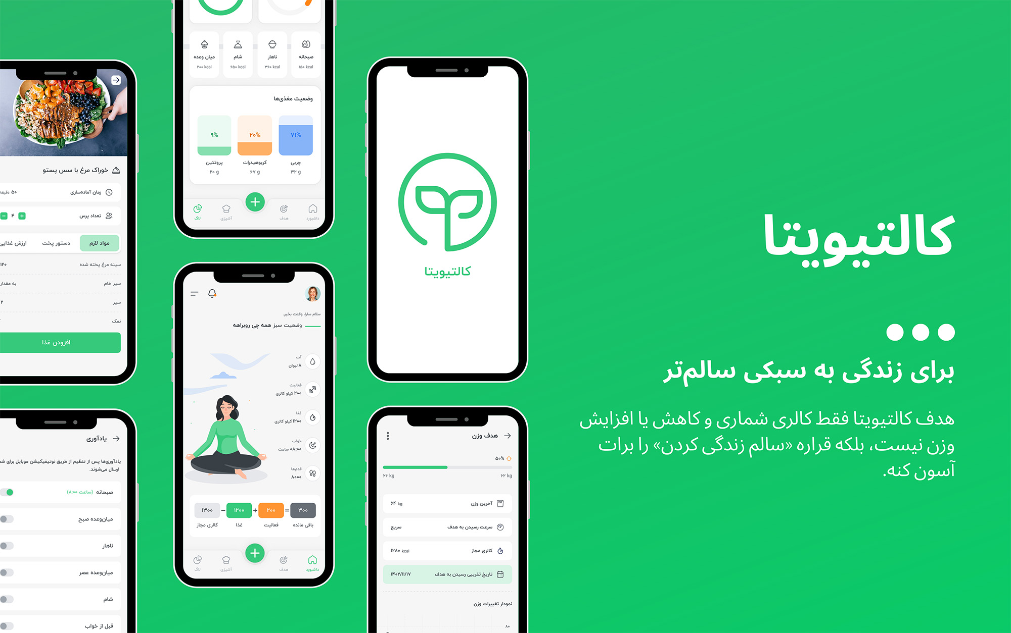 کالتیویتا، بهترین برنامه کالری شمار رایگان فارسی